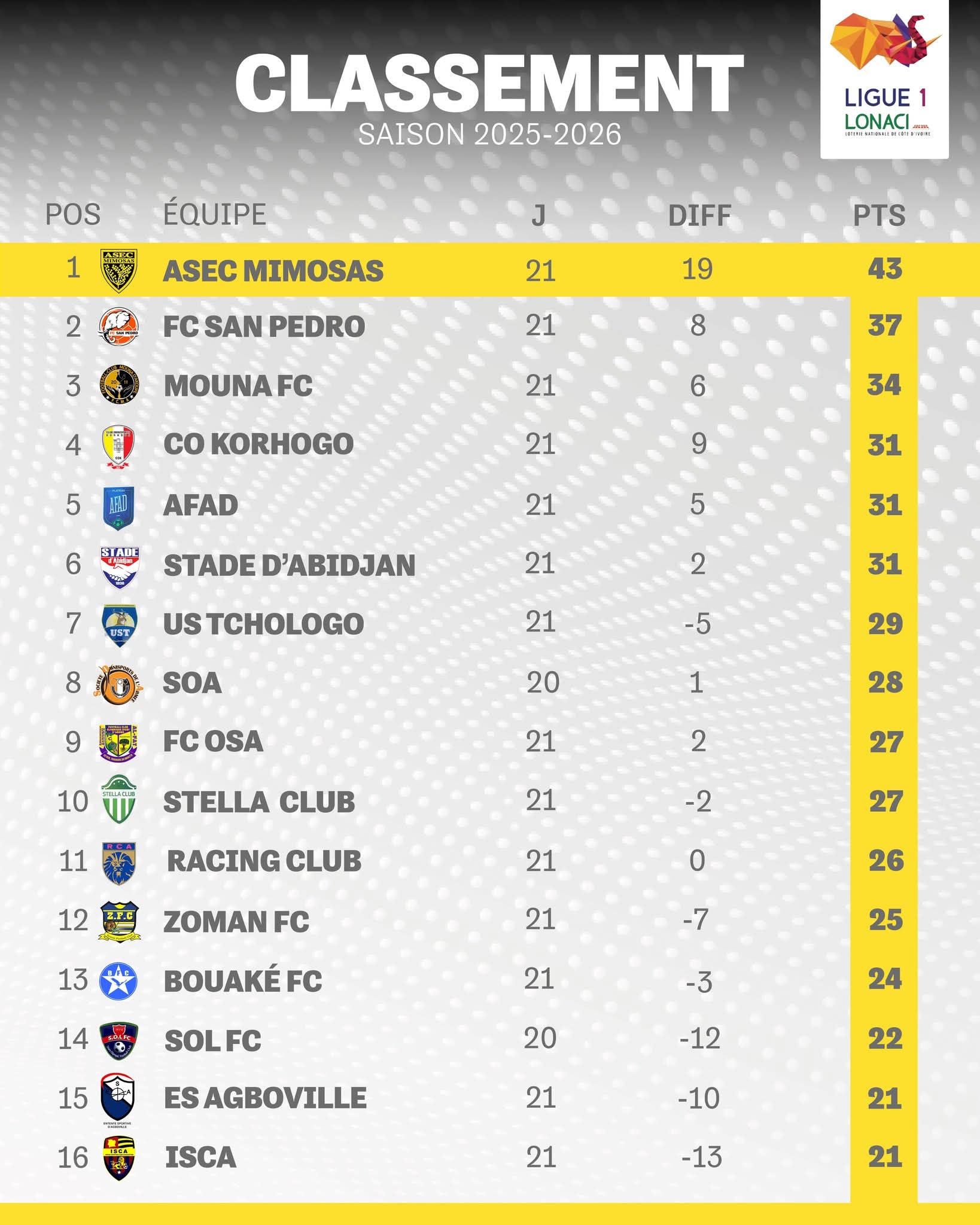 29862ba1 b495 4c92 a4cf 01bb03415ec9