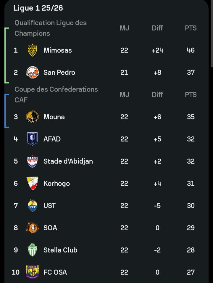 b40922b1 be72 44e6 8921 0b51f9bf6475 1