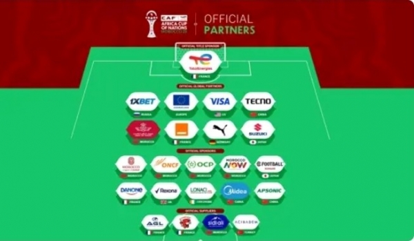 CAN Maroc 2025 : la CAF annonce une augmentation de 90% des revenus