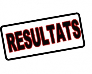 C&ocirc;te d'Ivoire : Consultez tous les r&eacute;sultats des concours de recrutement et professionnels de la Fonction publique 2016